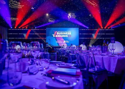 EADT Business Awards